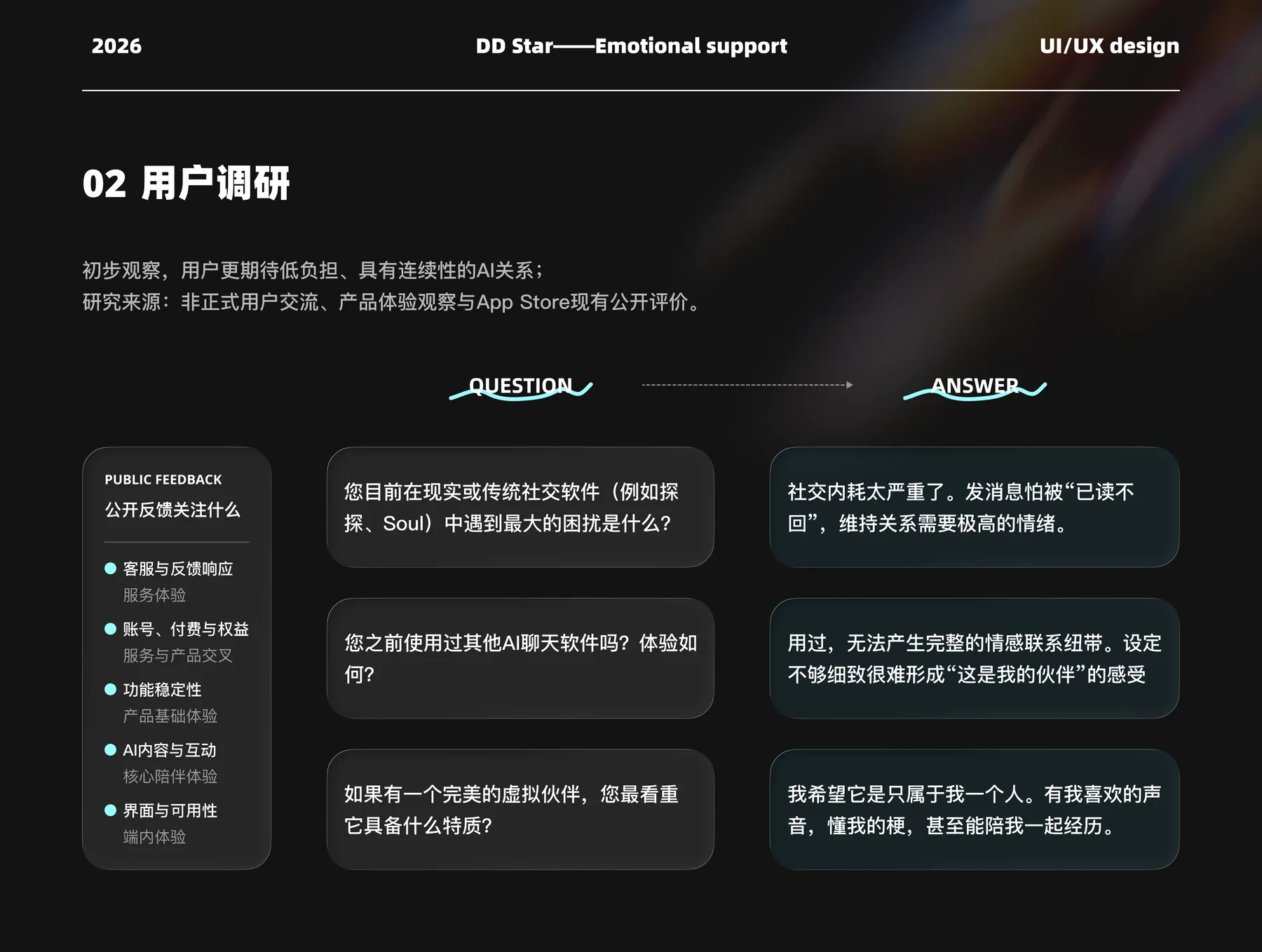 DD星球 项目页面 04