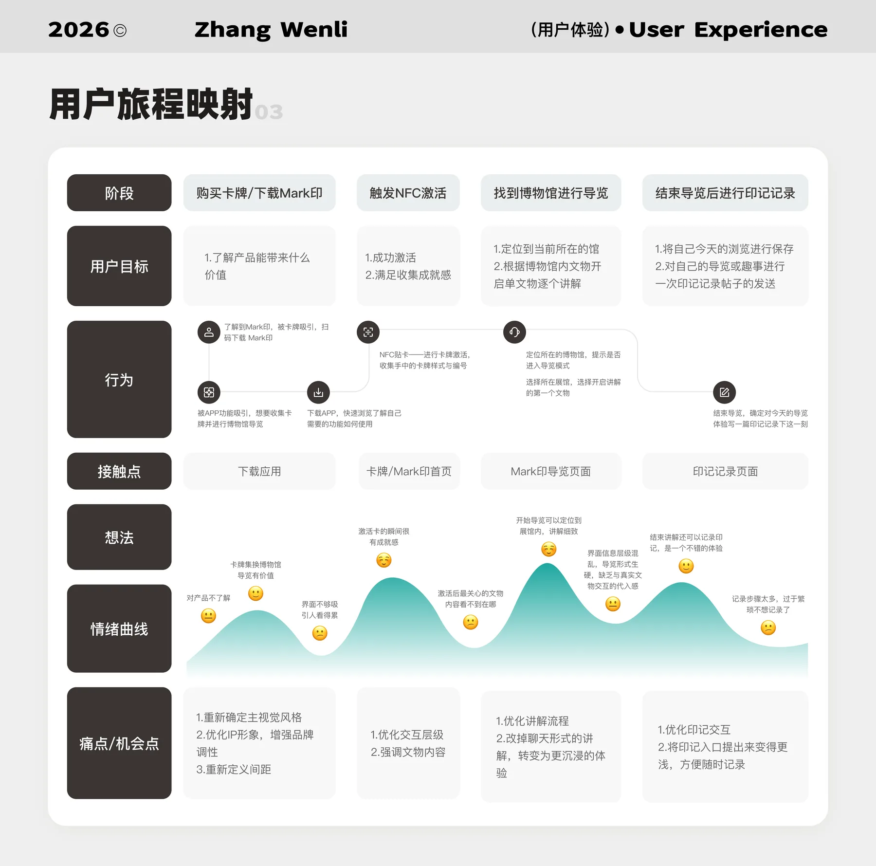 Mark印 项目页面 04