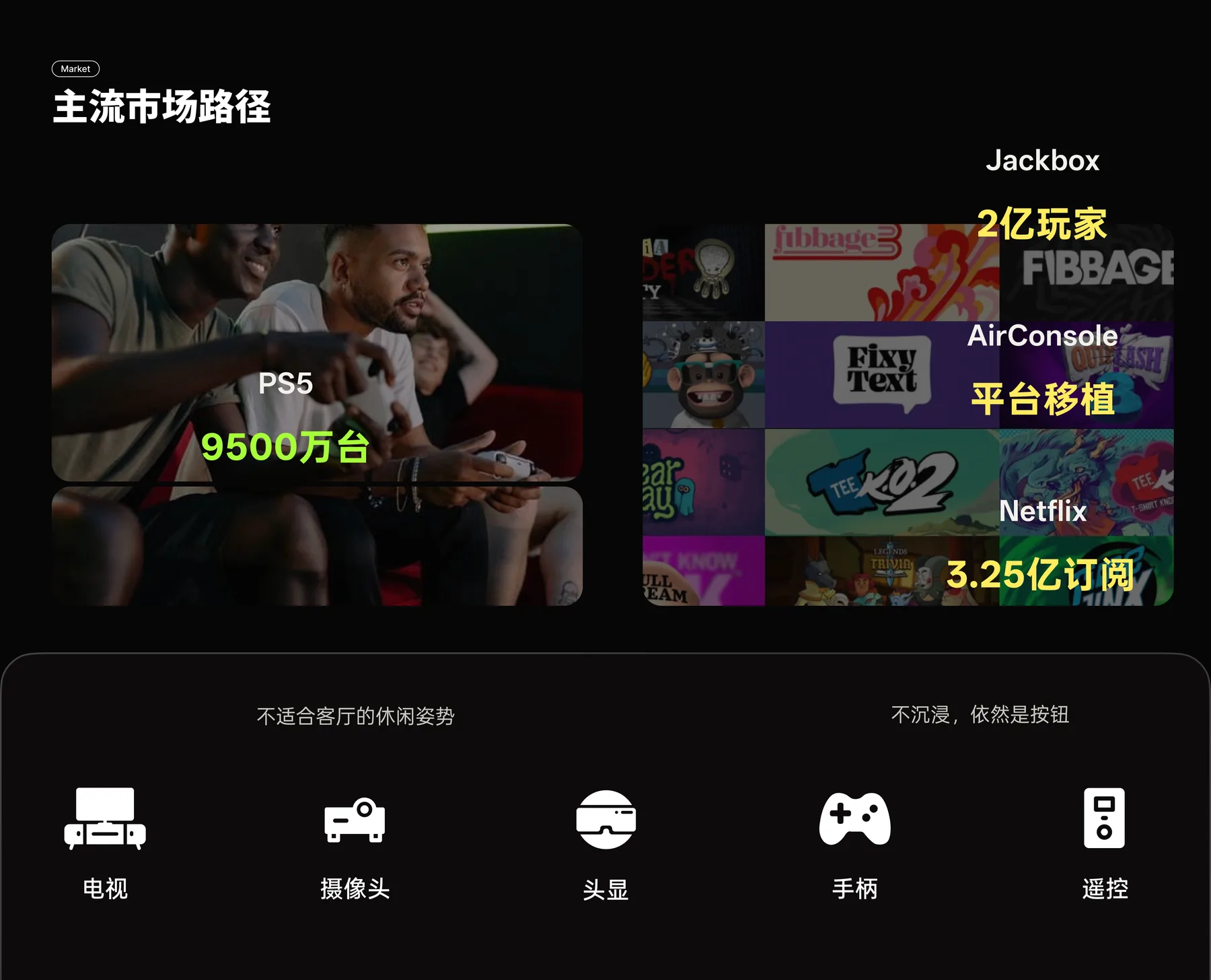 大屏游戏的身体交互设计 项目页面 03