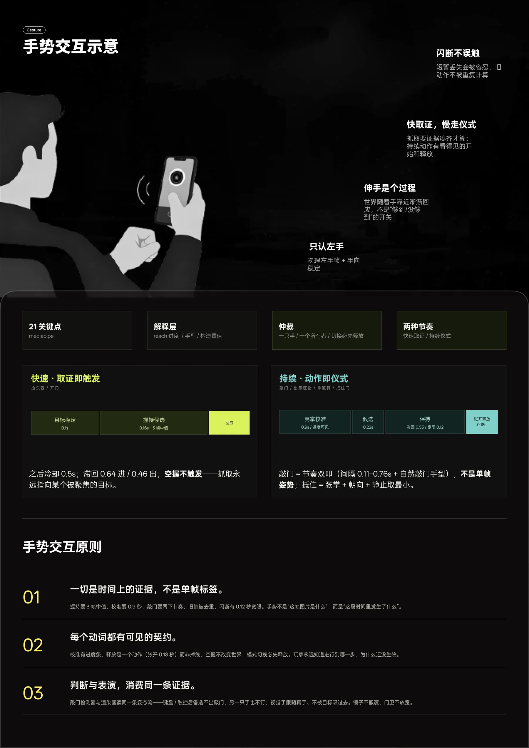 大屏游戏的身体交互设计 项目页面 11