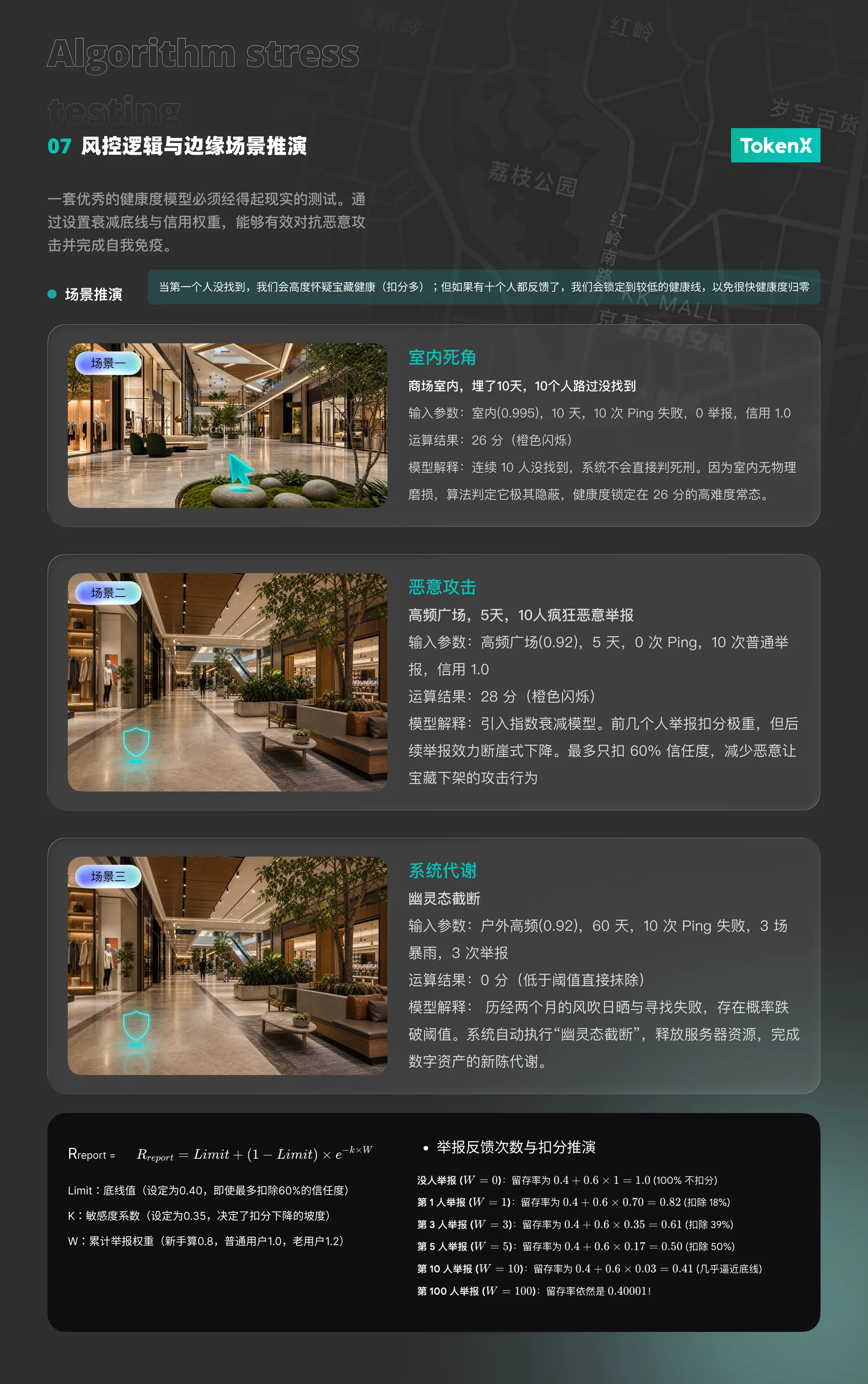 Token X 项目页面 07