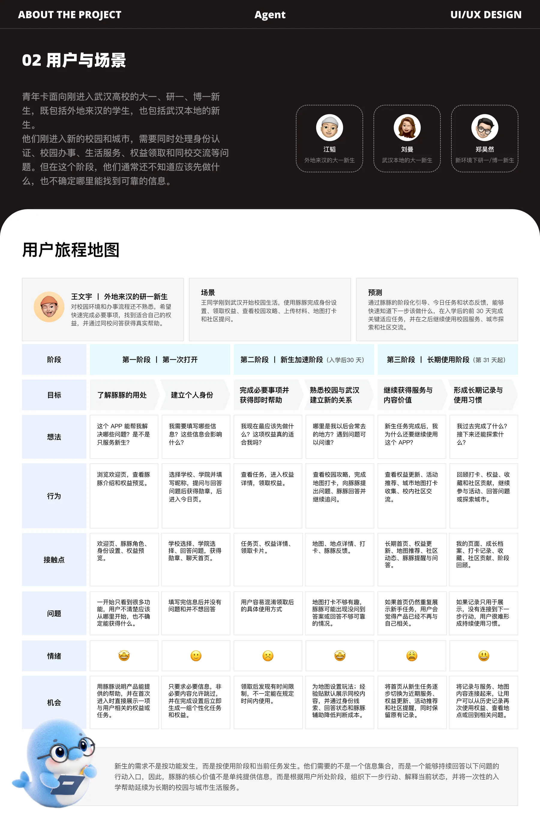 豚豚 项目页面 03