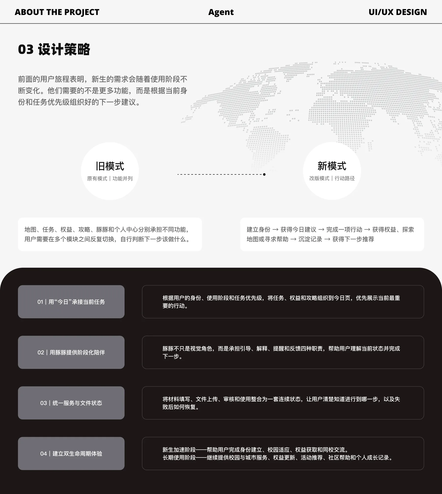豚豚 项目页面 04